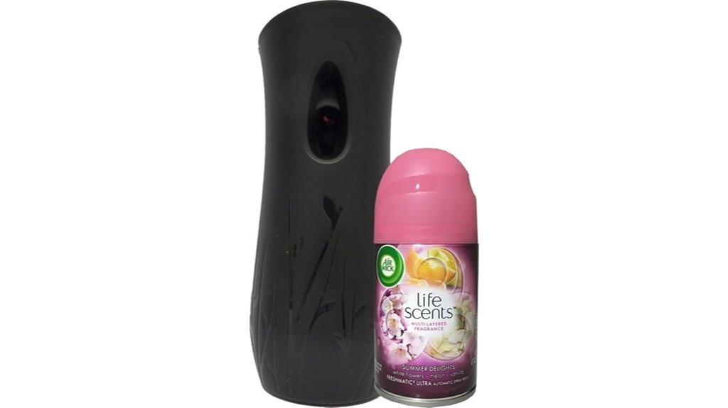 automatic spray starter kit