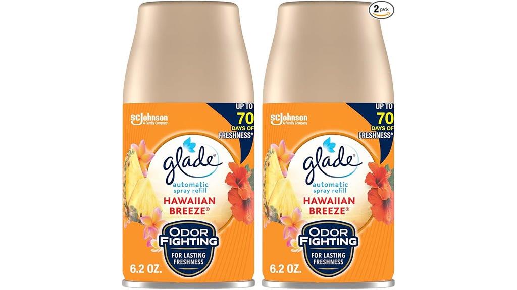 automatic home air freshener