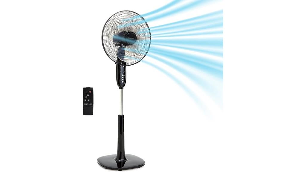 basic remote controlled pedestal fan
