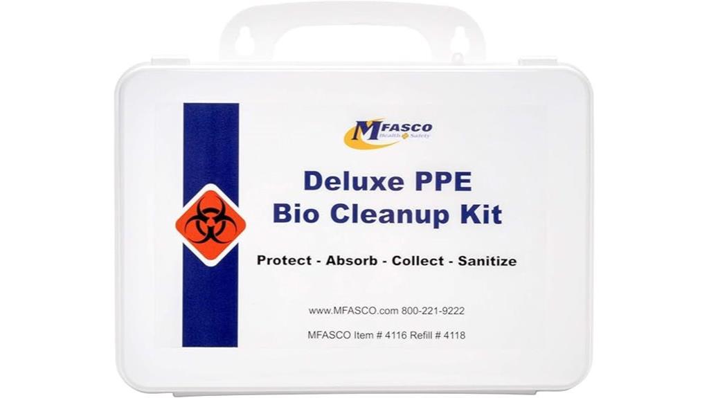 biohazard cleanup kit