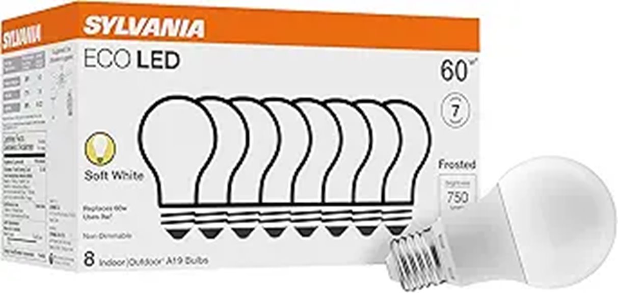 eco friendly led bulbs