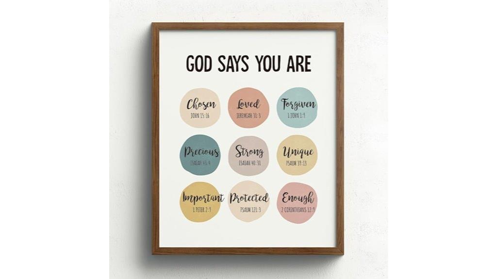 inspirational bible verse art