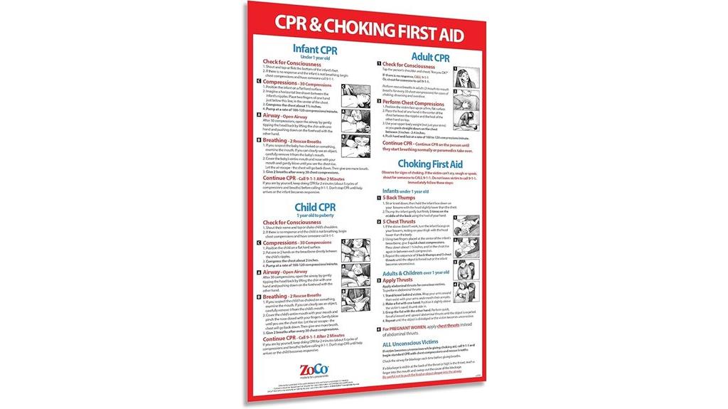laminated cpr first aid poster