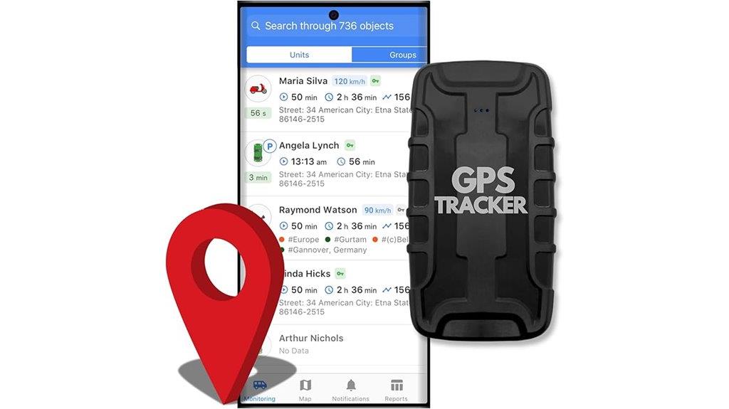 real time 4g vehicle gps